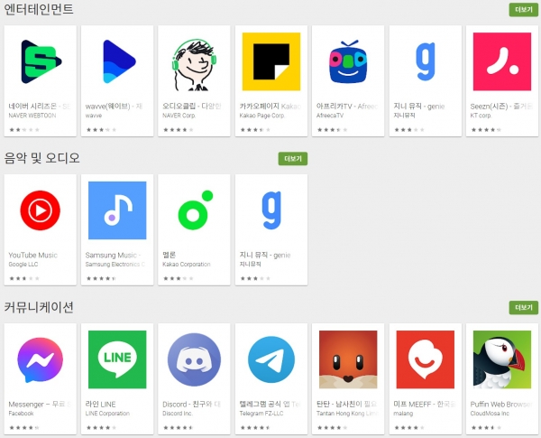 내년부터는 구글플레이(사진)에 입점한 모든 앱들이 인앱결제 체재로 변경할 예정이다.