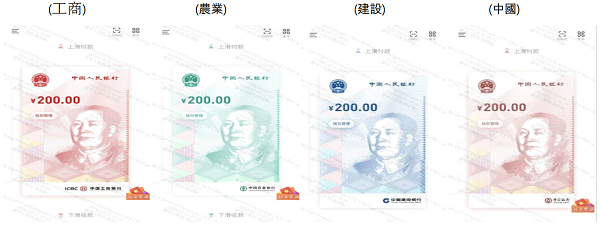 중국 4대 국유은행이 발행한 디지털 위안화. 자료=한국은행