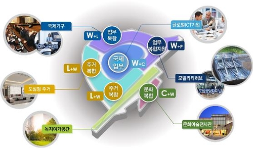 용산국제업무지구 복합용지 계획안 /서울시 제공