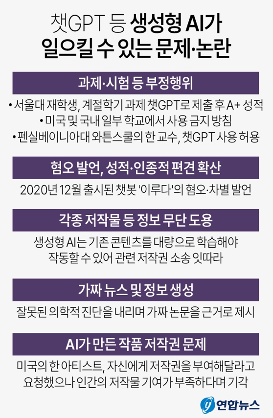 사진/연합뉴스