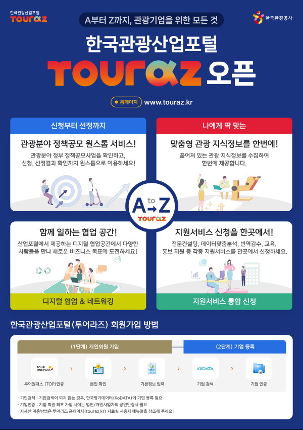 한국관광산업포털 투어라즈 홍보 포스터=한국관광공사