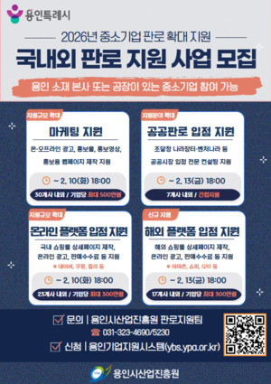 용인시산업진흥원, 중소기업 판로 개척 4개 사업 추진 - 뉴스 썸네일 이미지